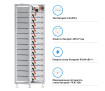 Блок батарей Deye BOS-A13 99.84kW 499.2V 200AhLiFePO4 HVB1000V RACK - Фото 1