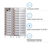 Блок батарей Deye BOS-A21 161.28kW 806.4V 200Ah LiFePO4 HVB1000V RACK - Фото 1