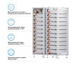 Блок батарей Deye BOS-A21 161.28kW 806.4V 200Ah LiFePO4 HVB1000V RACK - Фото 2