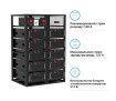 Блок батарей GSL 512V 280Ah 143kWh LiFePO4 (GSL-R143K) - Фото 2