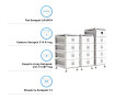 Блок батарей Solis FlexCore-ID 240kWh 768V 314Ah LiFePO4 (FlexCore-ID-240kWh) - Фото 2