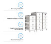 Блок батарей Solis FlexCore-ID 261kWh 832V 314Ah LiFePO4 (FlexCore-ID-261kWh) - Фото 2