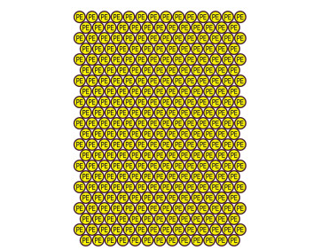Наліпки "Знак "захисне заземлення" PE"