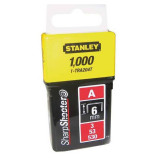 Скоби тип А висотою 6 мм, для степлера ручного Light Duty, в упаковці 1000 шт STANLEY 1-TRA204T Скоби тип А висотою 6 мм, для степлера ручного Light Duty, в упаковці 1000 шт STANLEY 1-TRA204T