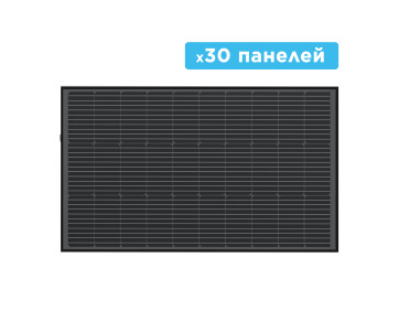 Набор солнечных панелей EcoFlow 30*100 Solar Panel Стационарные EcoFlow 30*100