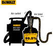 Фільтр-циклон DeWALT DXVCS002 - Фото 5